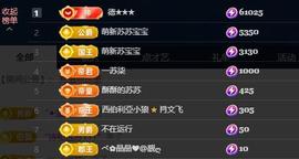 苏苏，越来越好的图片