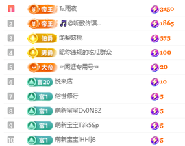 冰凌歌~的图片
