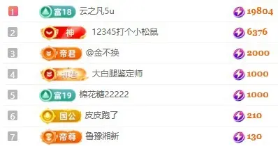乖宝Q🍁主播图片