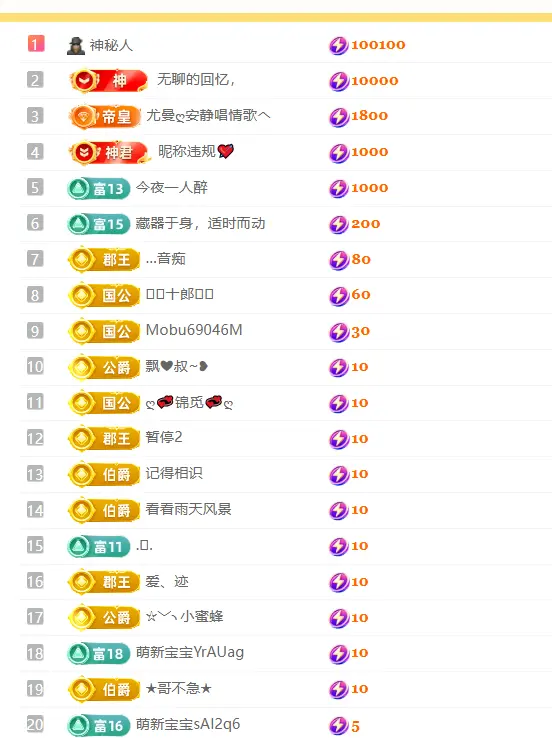 涛子暂时休息主播图片