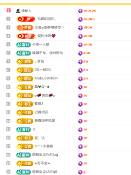 涛子暂时休息的图片