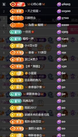 🦋香香甜甜🦋的图片