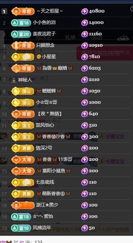 🦋香香甜甜🦋的图片