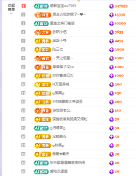 依芝呵呵了~❤️~的图片