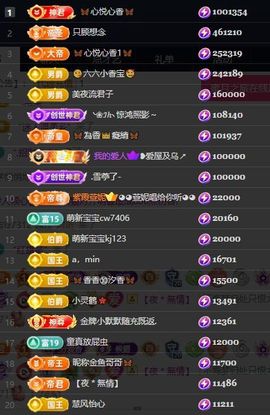 🦋香香甜甜🦋的图片