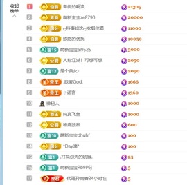 希瑶休一天的图片