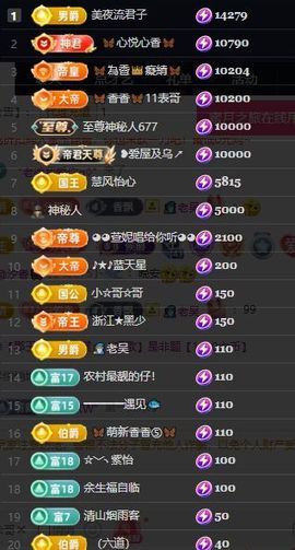 🦋香香甜甜🦋的图片