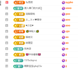 冰凌歌~的图片