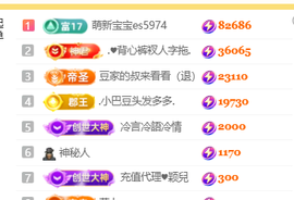 ♚小巴豆十六生日吖的图片