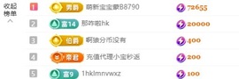 希瑶休一天的图片