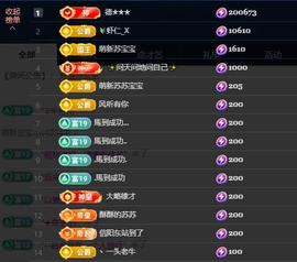 苏苏，越来越好的图片