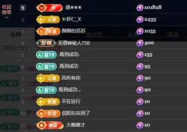 苏苏，越来越好的图片