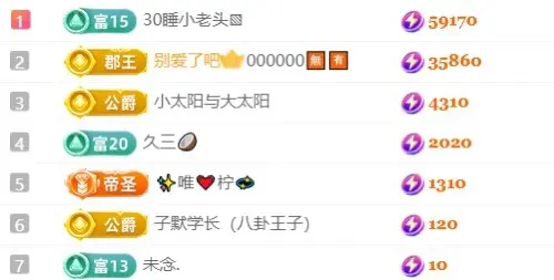 困告椰子.不定时播的主播照片