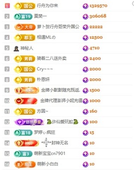 袁舟舟舟的图片