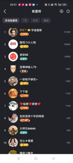 茶茶幸运星的图片