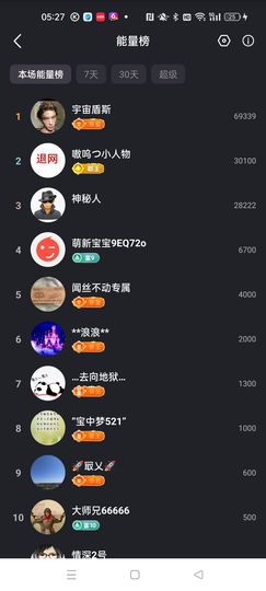 茶茶幸运星的图片