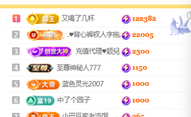 ♚小巴豆十六生日吖的图片