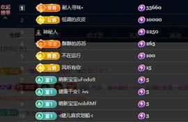 苏苏，越来越好的图片