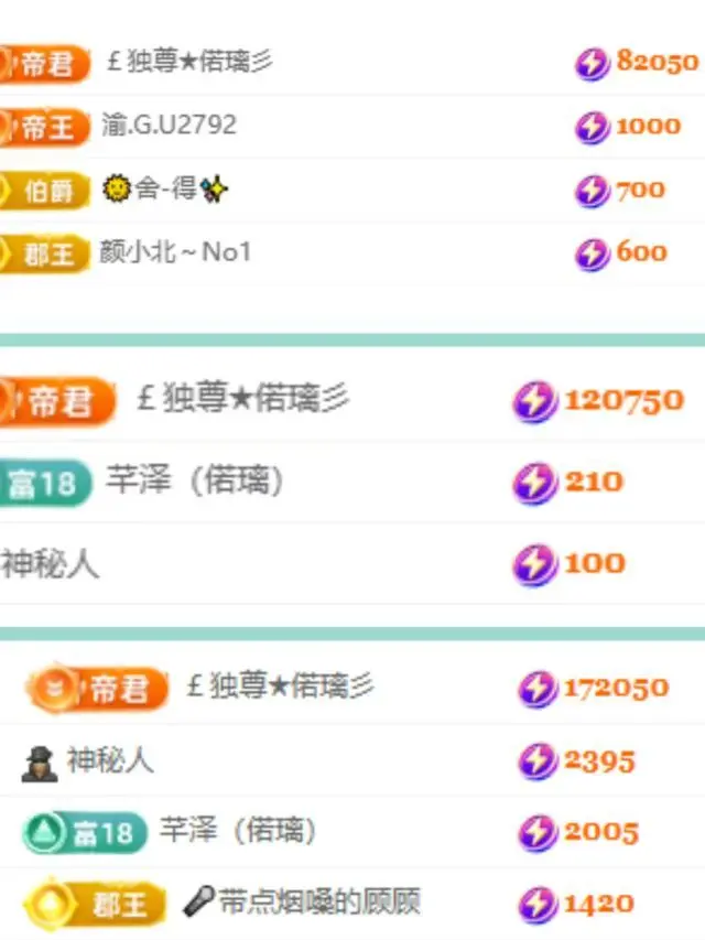 偌璃17号生日！主播图片