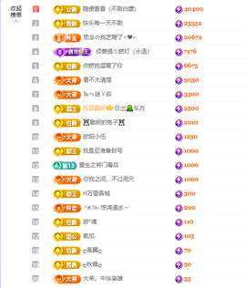 依芝呵呵了~❤️~的图片
