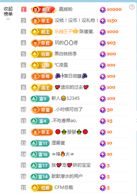 香香✌宝贝谢谢發哥的图片