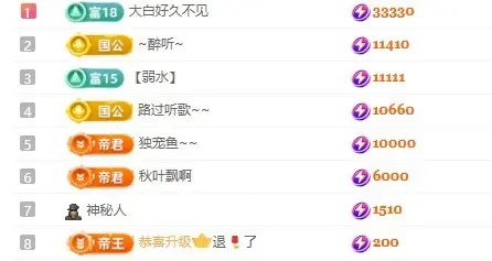 夏至🌸加油播主播图片