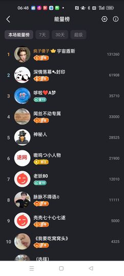 茶茶幸运星的图片