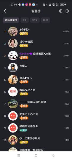 茶茶幸运星的图片