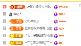 ♚小巴豆十六生日吖的图片