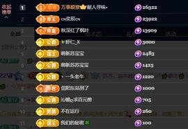 苏苏，越来越好的图片