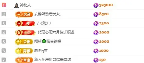 小耳朵图图🆕主播图片