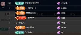 苏苏，越来越好的图片