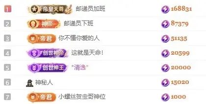 洋子～主播图片