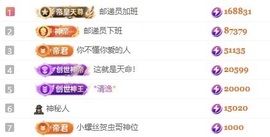 洋子～的图片