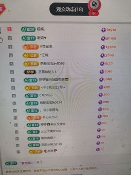 栩栩大王👑求升级主播照片