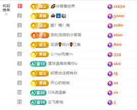 清💖妍的图片