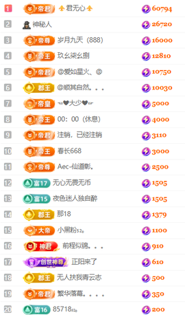 莹儿～晚上见主播照片