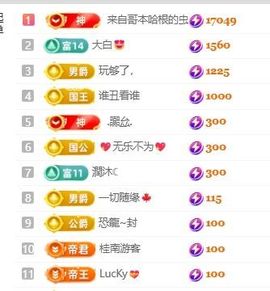 畅歌吉他弹唱主播照片