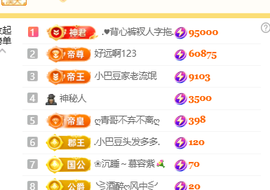 ♚小巴豆十六生日吖的图片