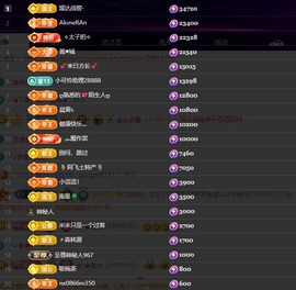28888丶龙三的图片