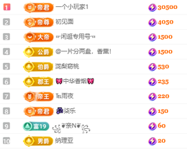 冰凌歌~的图片