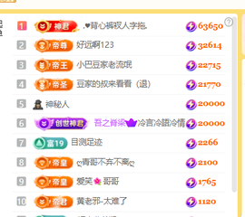♚小巴豆十六生日吖的图片