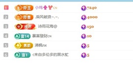 笑笑七点的图片