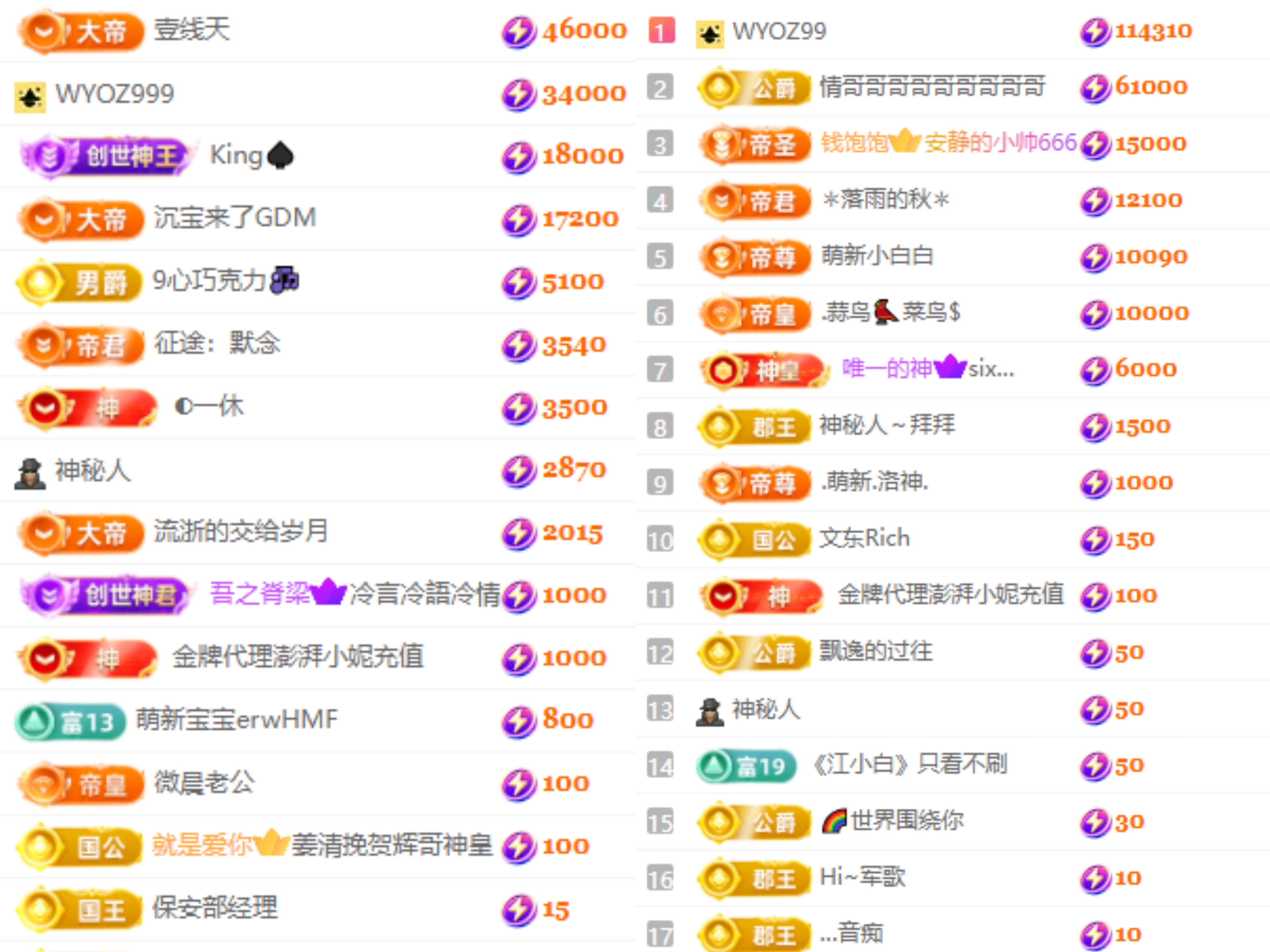 袁舟舟舟主播图片