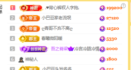 ♚小巴豆十六生日吖的图片