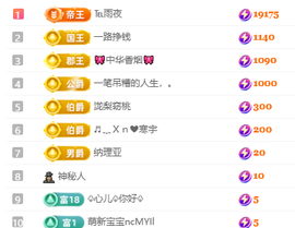 冰凌歌~的图片