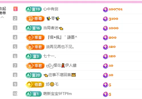 ✨甜甜水~求升冠主播图片