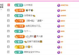 ✨甜甜水~求升冠的图片