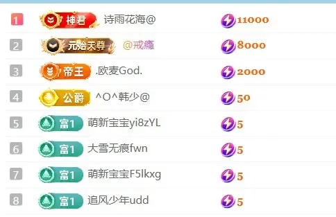 笑笑七点主播图片