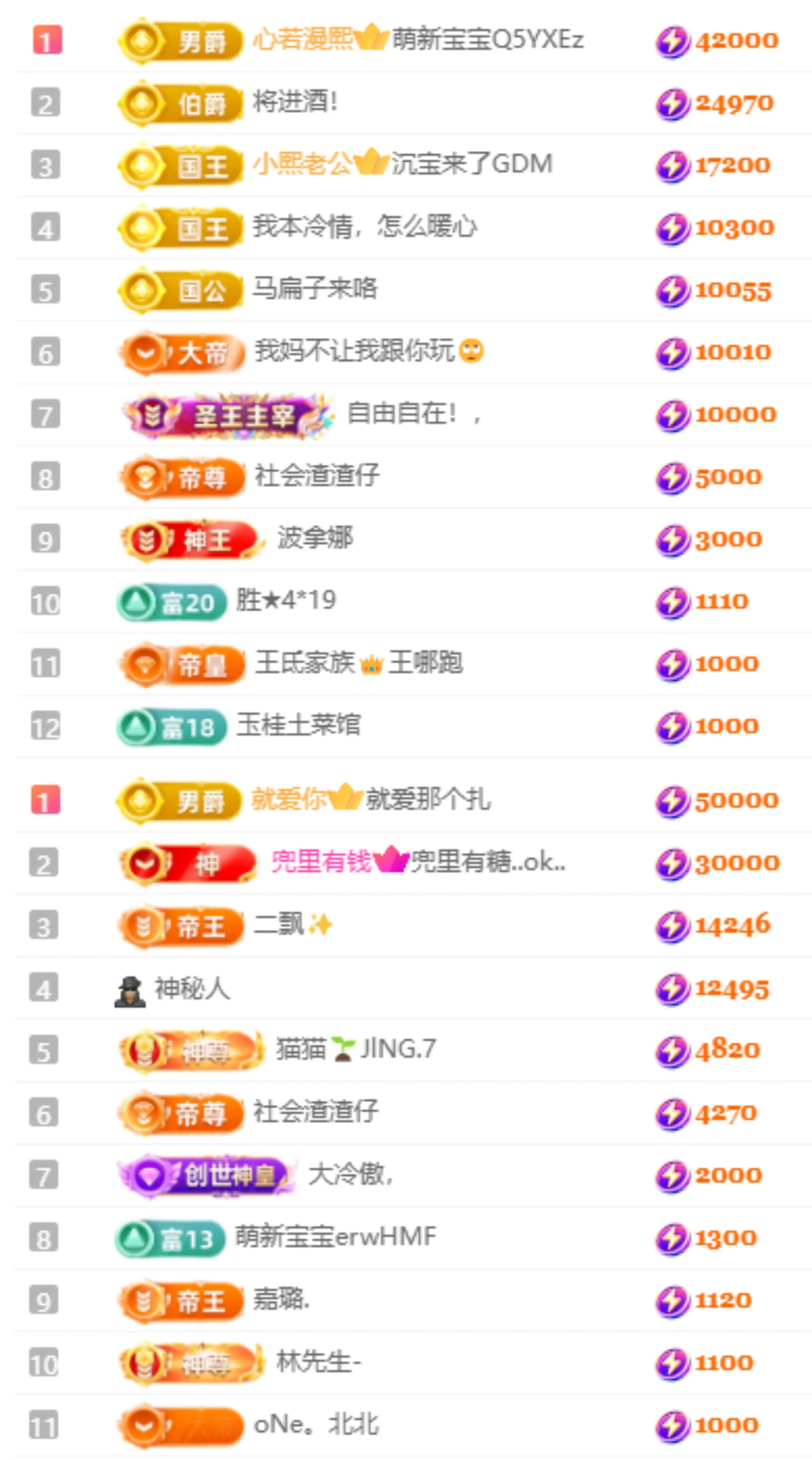娜扎🧸休主播图片